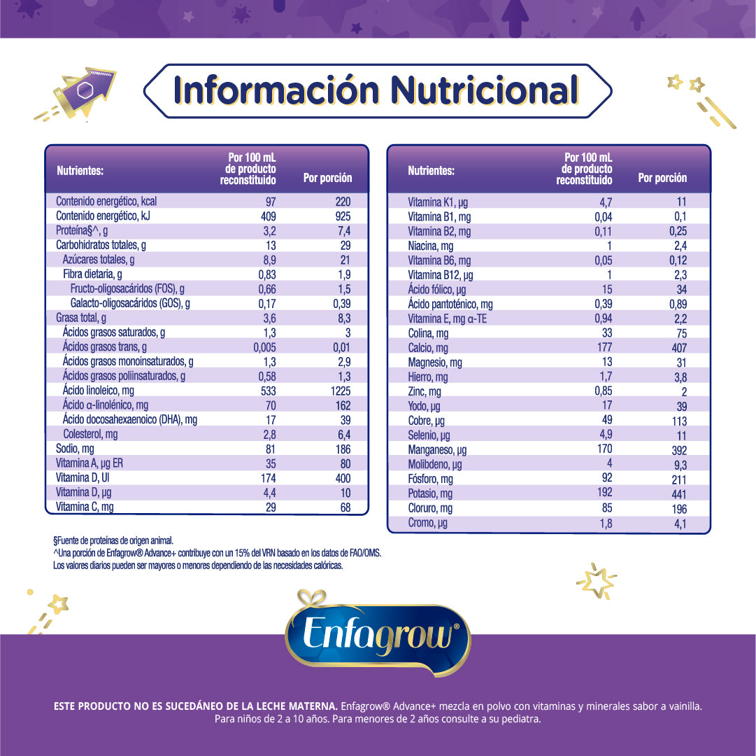 Enfagrow Advance+ Sabor Vainilla 400g