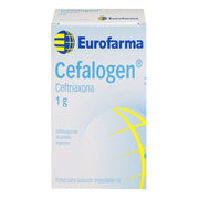 CEFALOGEN 1GR IV AMPOLLA